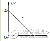 内阻