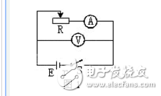 内阻