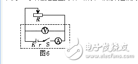 内阻