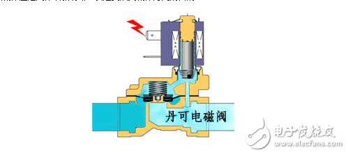 单片机