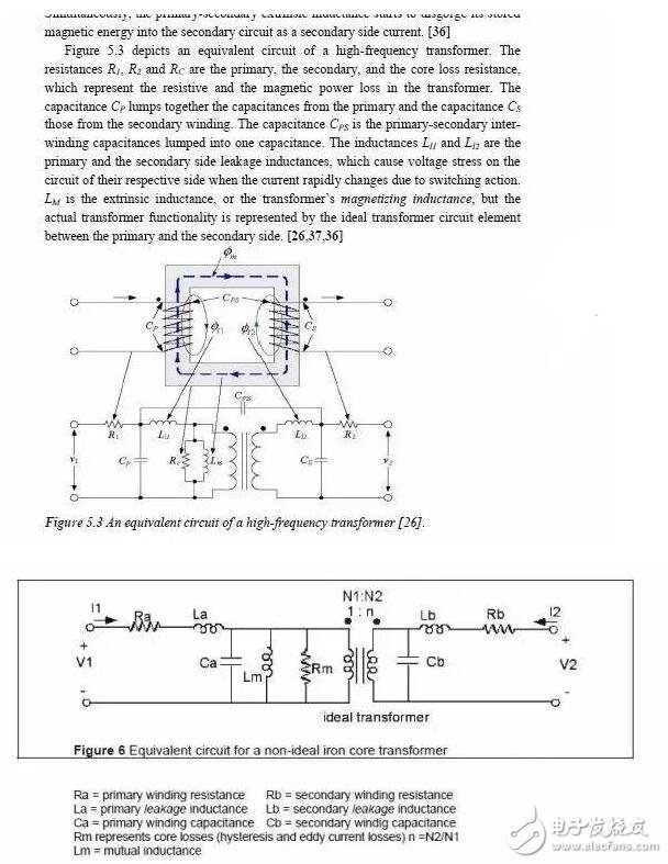 mosfet管开关电流波形问题分析