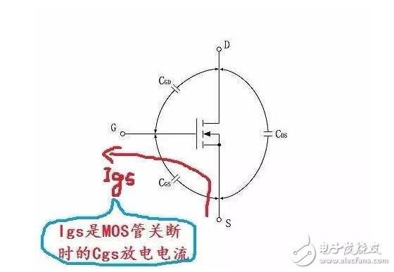 mosfet管开关电流波形问题分析