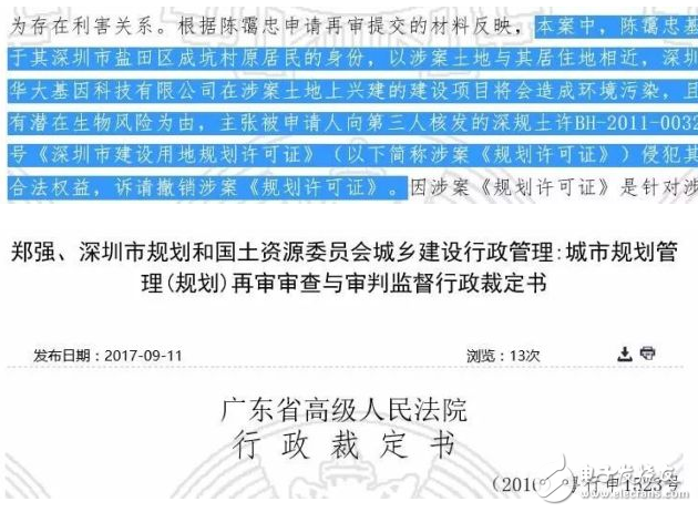 华大基因开盘报194元下跌6.82%,IPO数据“撒谎”遭3000多人联名反对