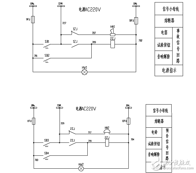 浅谈设计计量回路中电压互感器的容量的选择及计算 