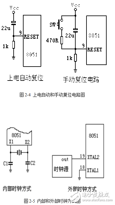 数字电子钟简介及基于单片机的数字钟的软硬件设计