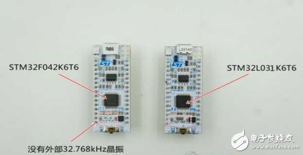 stm32l031