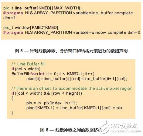 基于 C/C++ 语言的高级成像系统设计详解