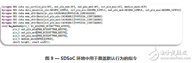 基于 C/C++ 语言的高级成像系统设计详解