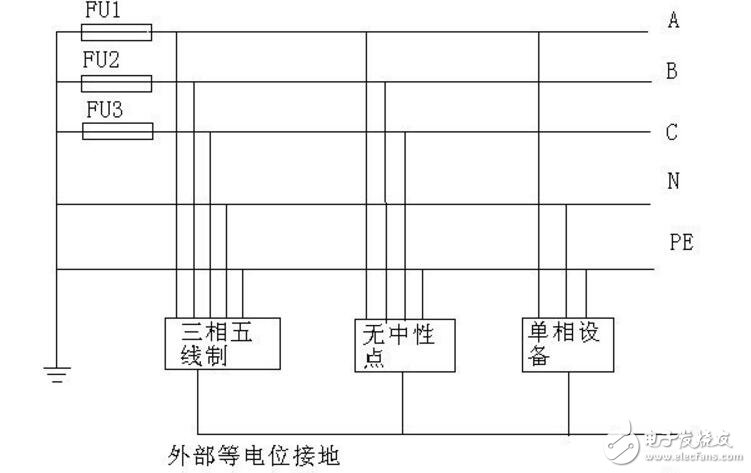 三相四线制中零线接地线怎么接,三相四线制供电原理