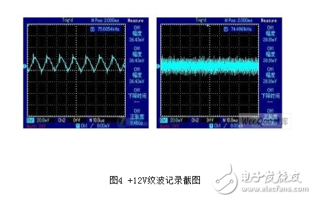 纹波