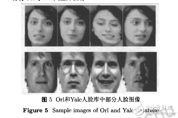 Curvelet变换用于人脸特征提取与识别