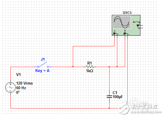 Multisim