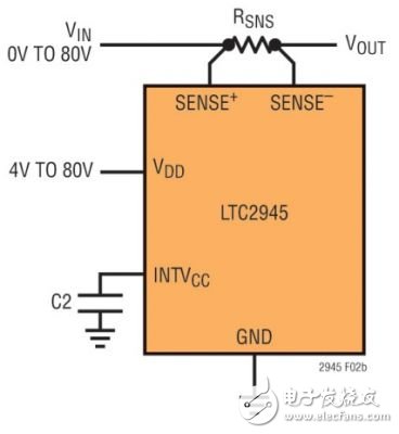  轨至轨电源监视高达 80V 或甚至更高的电压