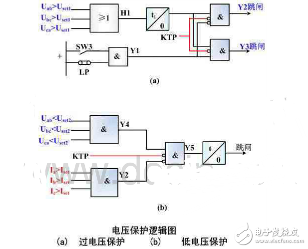 电容器差动保护接线相关问题解析