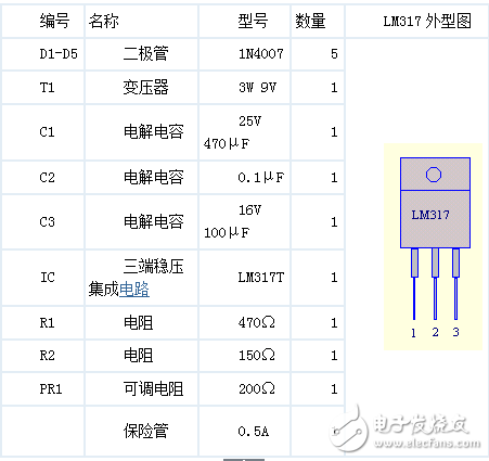 lm317