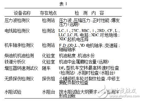 电压调整器