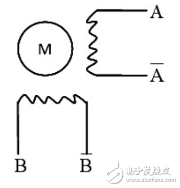 基于单片机的步进电机阀门控制系统的设计与实现