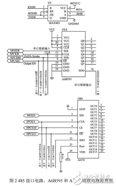 基于单片机的LED显示系统的设计与实现