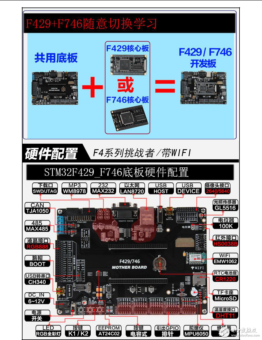 零死角玩转STM32—F429挑战者