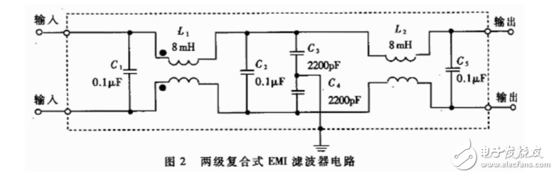 开关电源