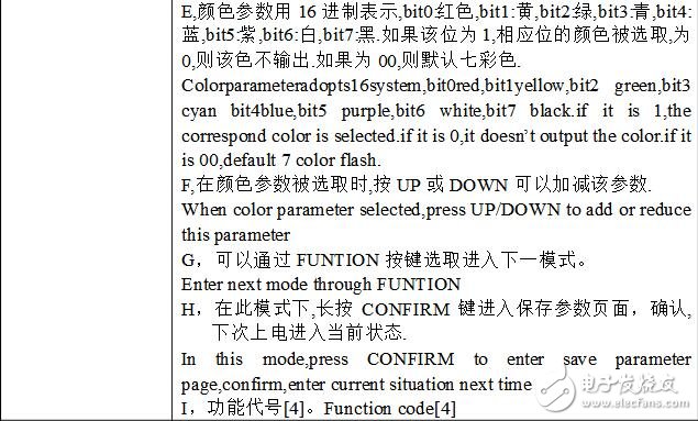 DMX512控制器说明及介绍,DMX512控制器使用说明