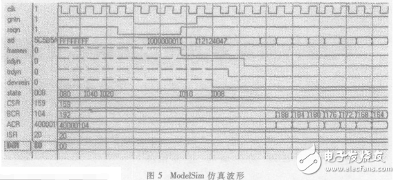 控制器