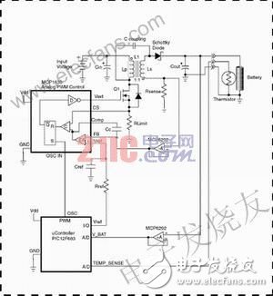图 2 混合信号电池充电器框图