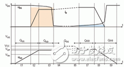 MOSFET