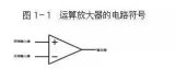 运算放大器按参数的分类及工作原理图详解