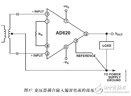 AD620的工作原理（含AD620引脚图及功能_电气特性及应用电路）