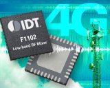 IDT宣布推出低频段 RF 混频器