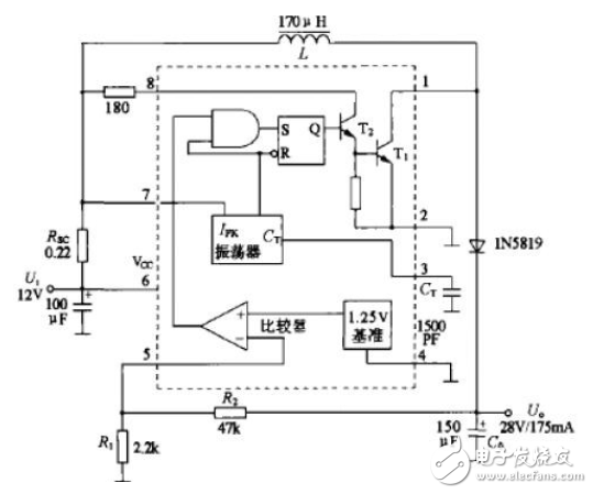 振荡器