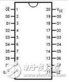 74hc573使用方法（74hc573引脚图及功...