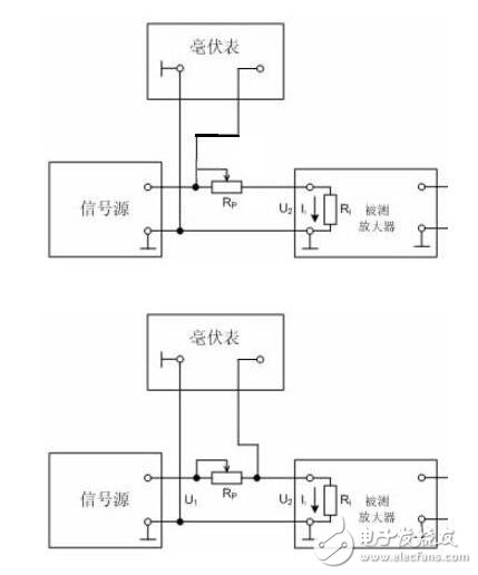 输入阻抗怎么测（输入阻抗测试步骤教程）