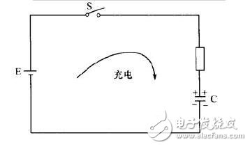 电容的工作原理_电容的作用是什么_电容的用途有哪几种