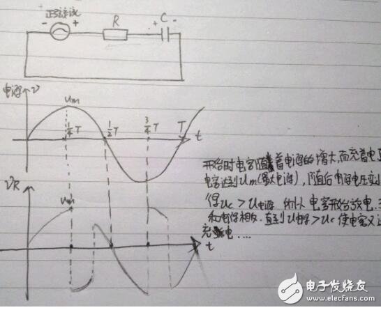 电容的工作原理_电容的作用是什么_电容的用途有哪几种