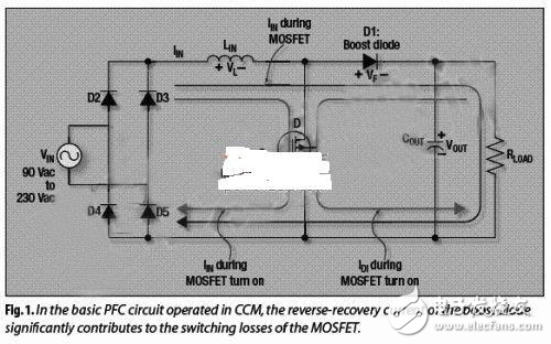 利用开关器件提高PFC效率的实现分析