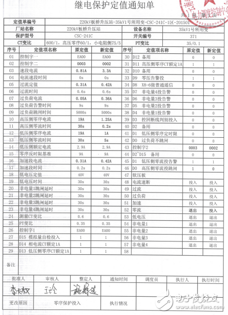 继电保护定值通知单