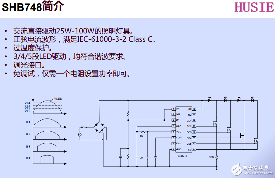 SHB748 AN-V1.1