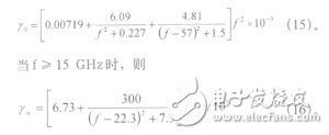  浅析卫星地球站上行信号对微波站干扰的计算