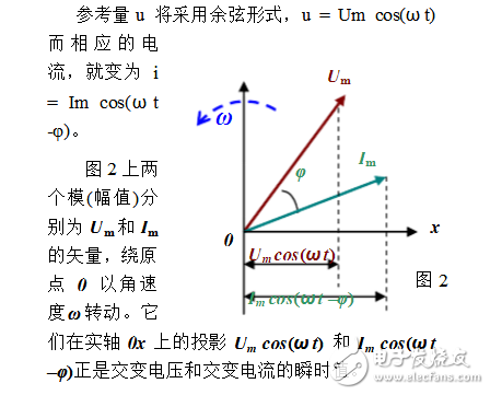 无功功率到底是什么_怎么理解