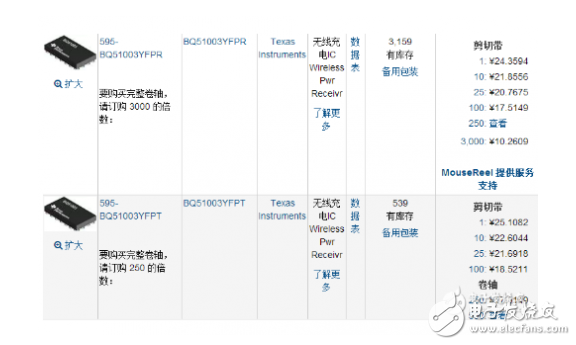 手机无线充电主流芯片介绍