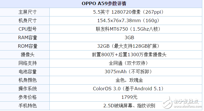 oppo手机型号大全列表图片