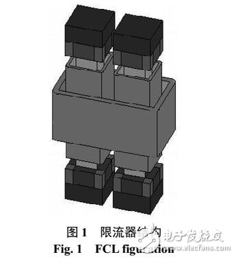 改进永磁模块的饱和铁心型故障电流限制器物理结构