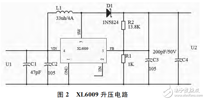 XL4001