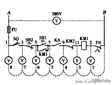 这些你都不看？电气设备维修检查方法图解