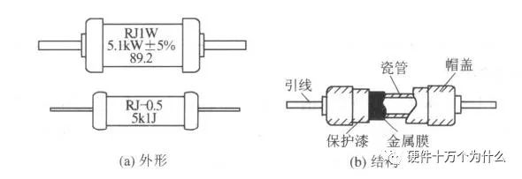 电阻器的详细介绍与分类以及其应用