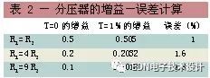 差分放大器