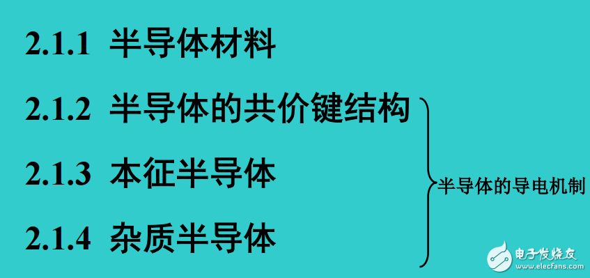 经典教程分享：二极管基础知识与习题解析