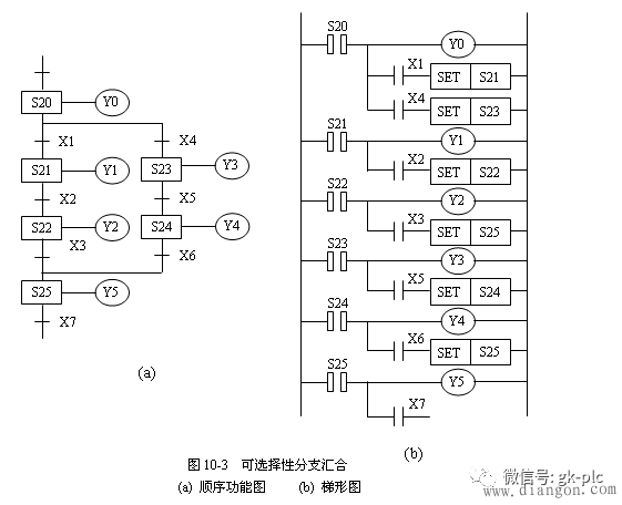 继电器